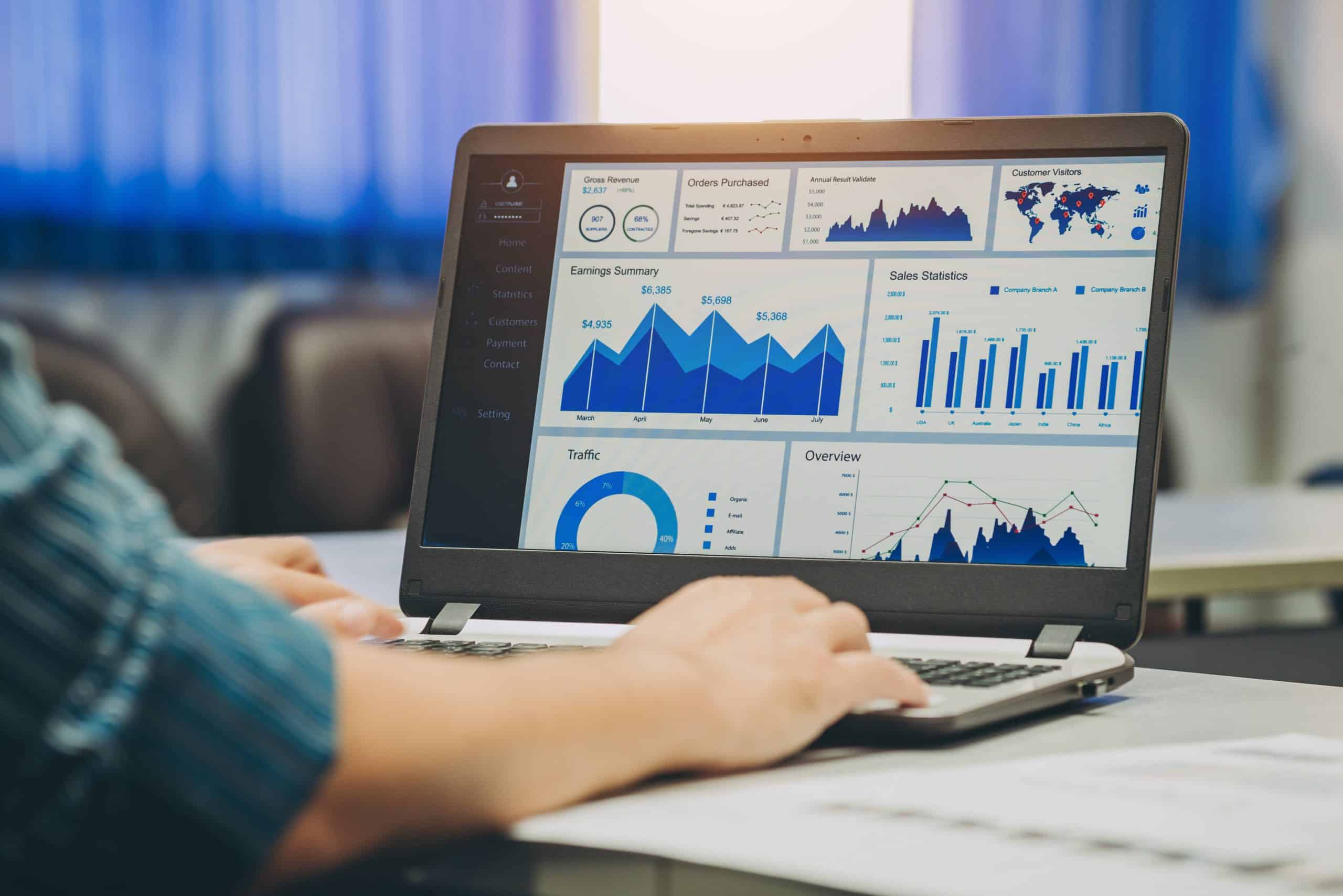 user behavior analytics dashboard